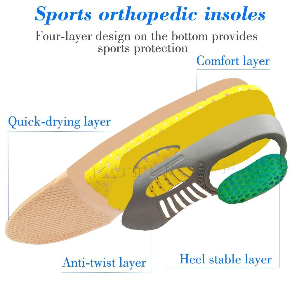 Orthopaedic Insoles